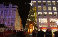 Wenceslas Square, Prague