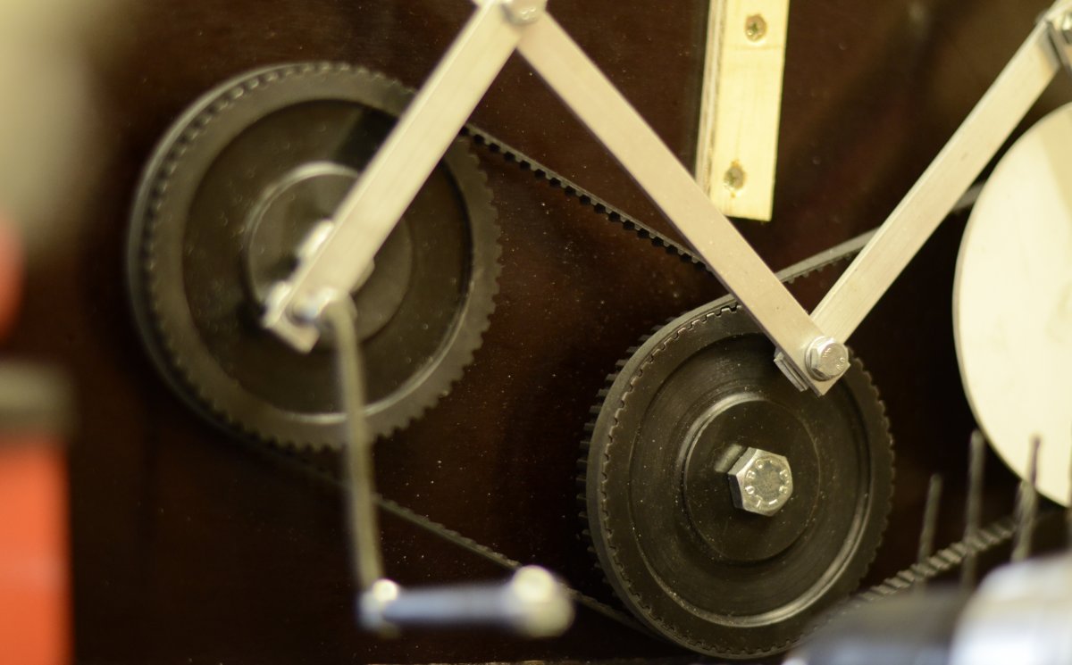 Sophisticated mechanism of customer care